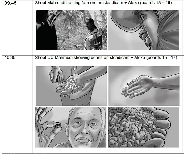 Nespresso master origins o7500t